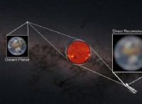 Ο Ήλιος μας θα μπορούσε κάποια μέρα να αποκαλύψει τις επιφάνειες των εξωγήινων γαιών 