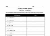 Φύλλο εργασίας Element Symbols – Χώρες 2 