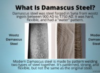 Τι είναι Damascus Steel; Διαφορά μεταξύ πρωτότυπου και μοντέρνου 
