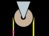 Atwood Machine – Πρόβλημα Παράδειγμα Αδράνειας 