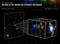 Το JWST εντοπίζει πολλούς γαλαξίες που συγχωνεύονται γύρω από τη μαύρη τρύπα του τέρατος 