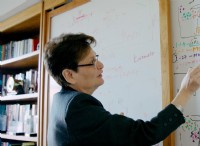 Η Catherine Dulac βρίσκει το κύκλωμα του εγκεφάλου πίσω από συμπεριφορές που σχετίζονται με το φύλο 