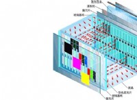Γιατί η LCD μπορεί να εμφανίσει εικόνες; 