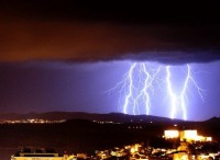 Convective Outlook:Storm Prediction 