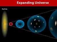 Ο Doctor Strange και το Multiverse στην Επιστήμη 
