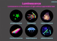 Luminescence:Definition, Types &Examples - Ένας ολοκληρωμένος οδηγός 